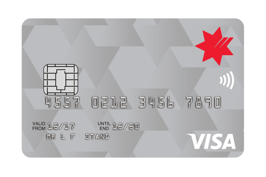NAB Low Rate Card